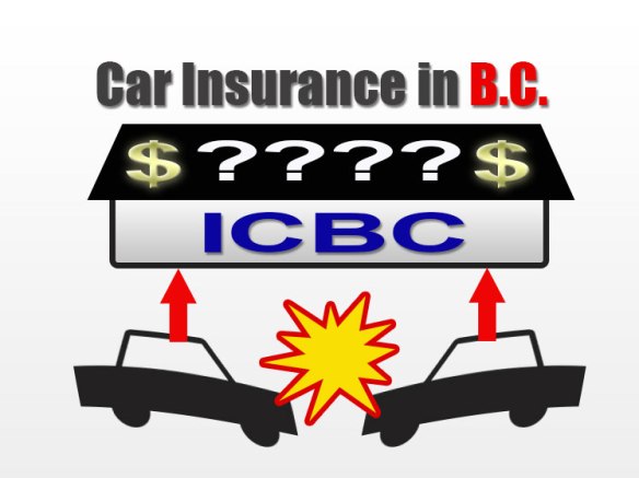 ICBC in BC Canada